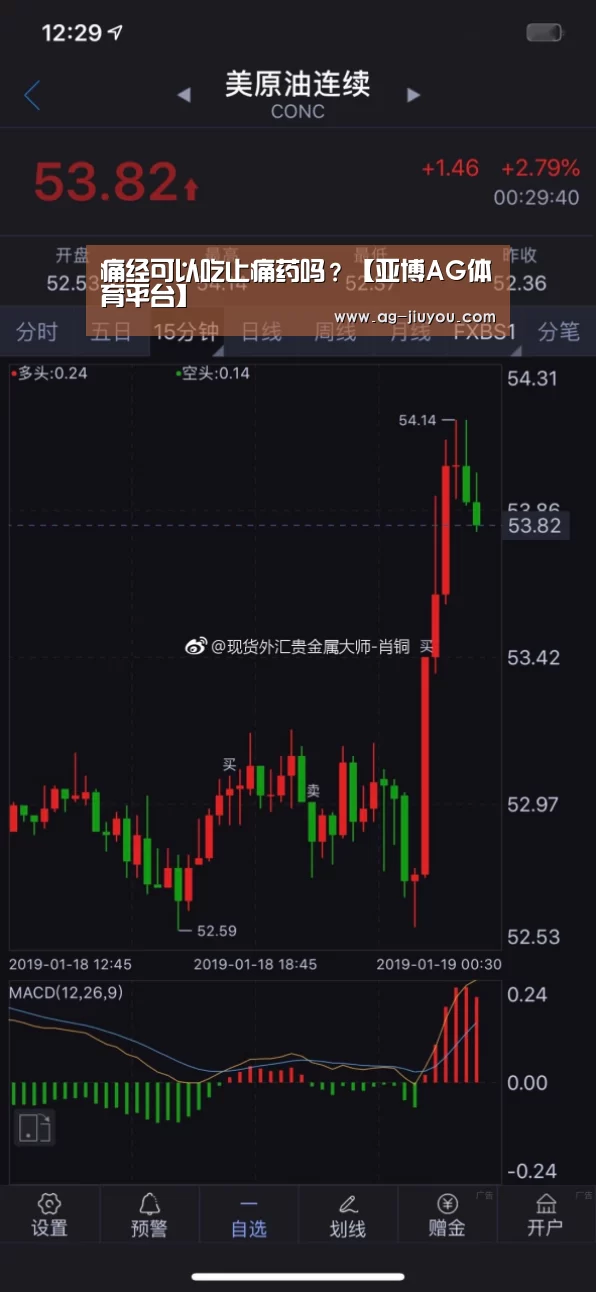 痛经可以吃止痛药吗?【亚博AG体育平台】(图2) 亚博AGAPP下载